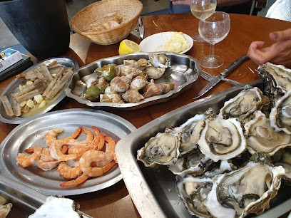 Blazquez Jose, Bar à Maureilhan