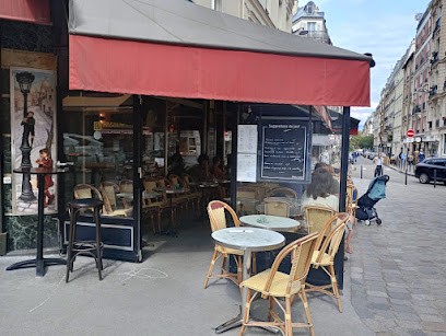 Le Reinitas, Bar à Paris 04